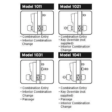 dormakaba Simplex 1011