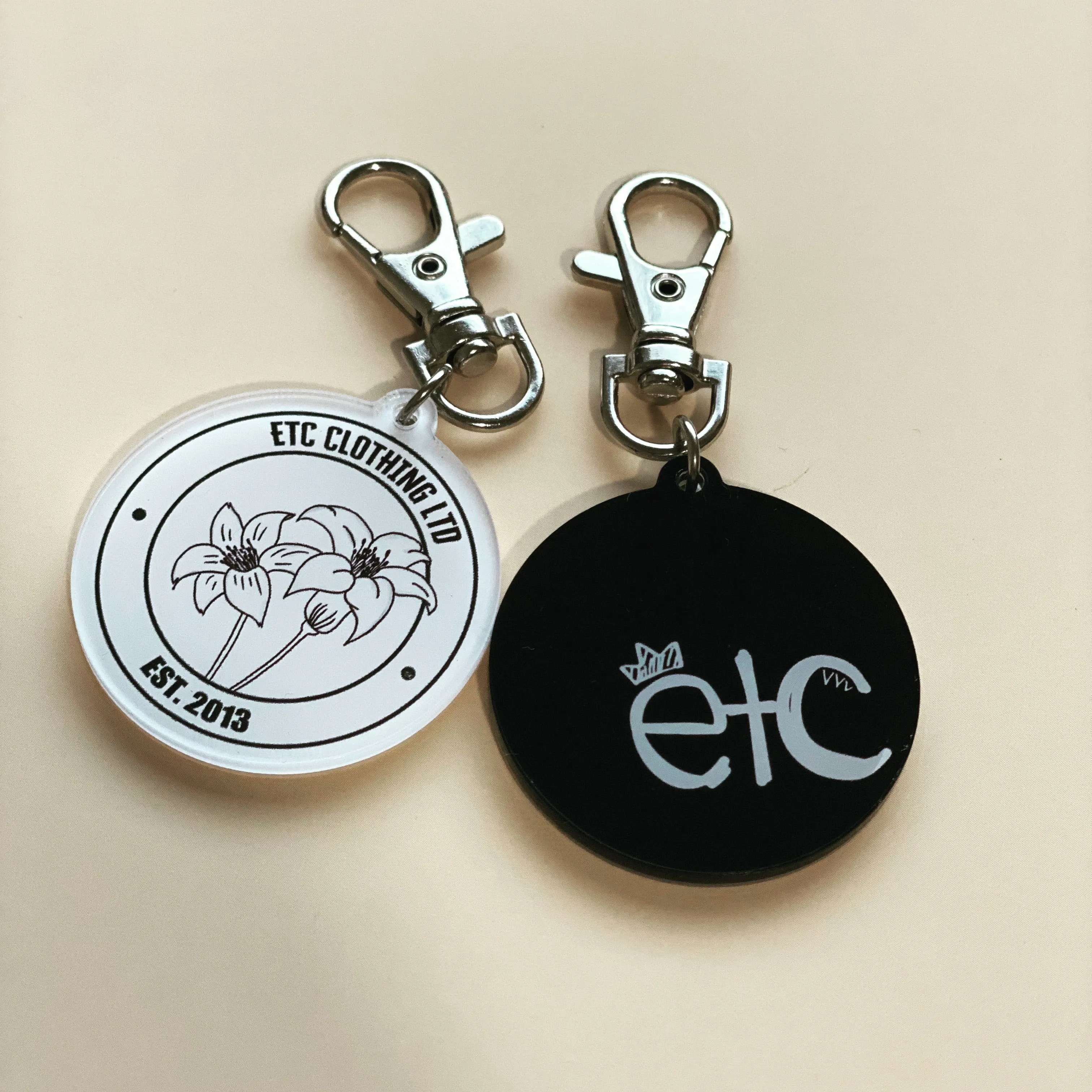 ETC Clip On Accessory