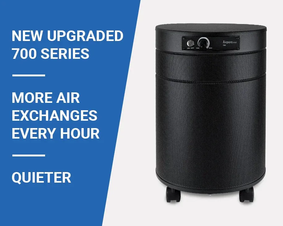 F700 - Formaldehyde, VOCs and Particles Air Purifier Air Purifier