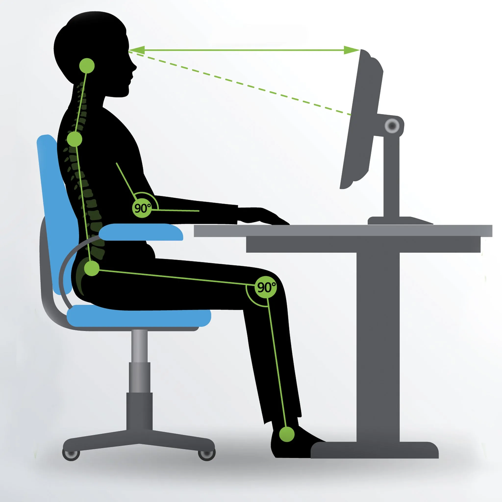 Office and Home Workstation Ergonomics Training