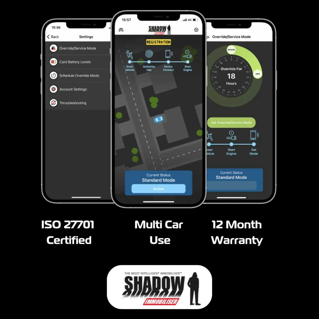 Smartrack S5 Tracker & Shadow Immobiliser