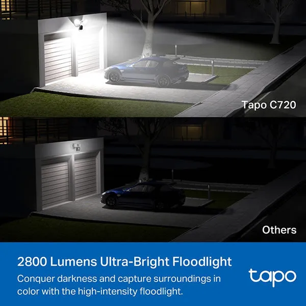 TAPO C720 | Smart Floodlight Camera