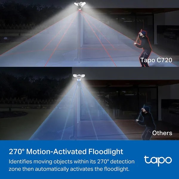 TAPO C720 | Smart Floodlight Camera