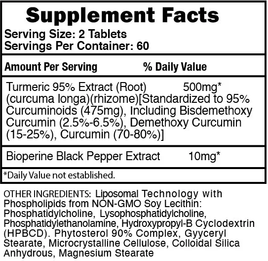 Turmeric