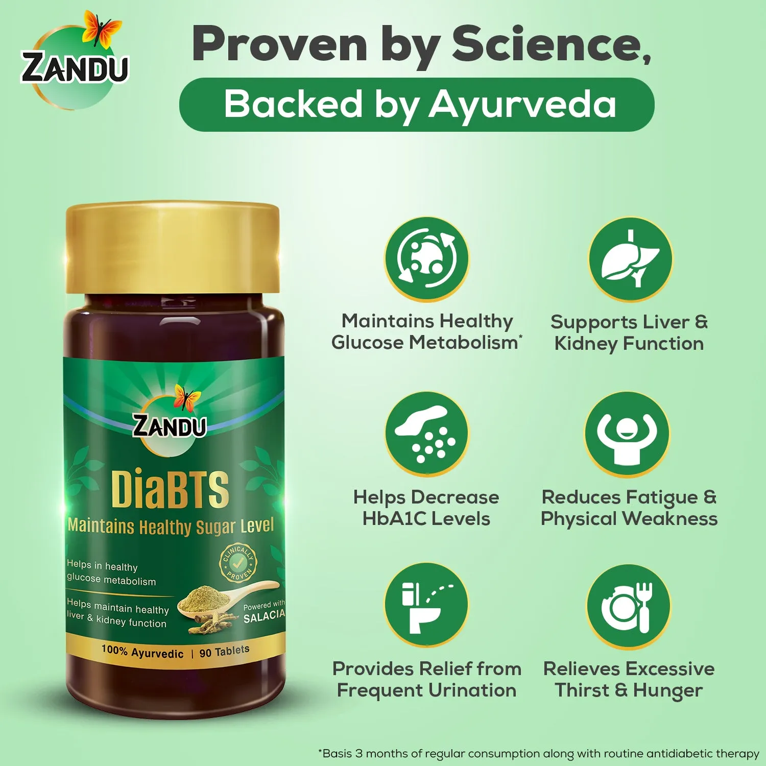 Zandu Diabts Tablets | Clinically Tested to Show Results in 3 Months | 50% Reduction in Complications like Frequent Urination & Thirst